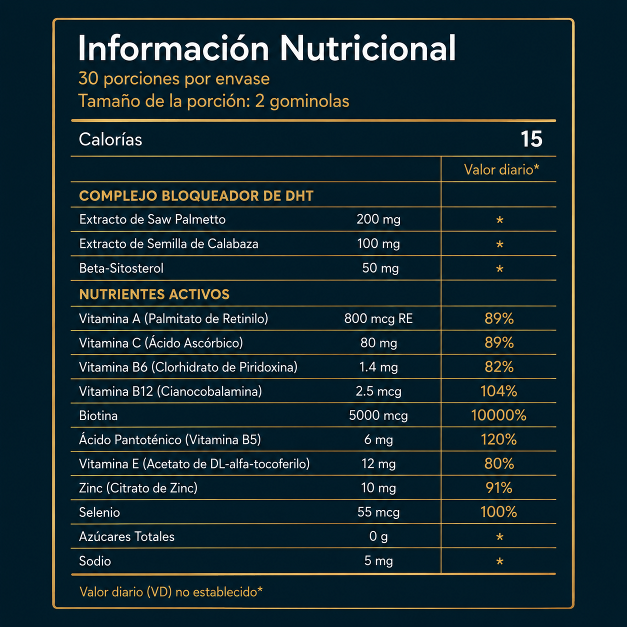 Cepa® - Gummies Cabello, Piel y Uñas